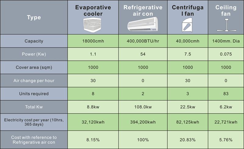 Cooling Effect Jinghui Environmental Technology Co Ltd 